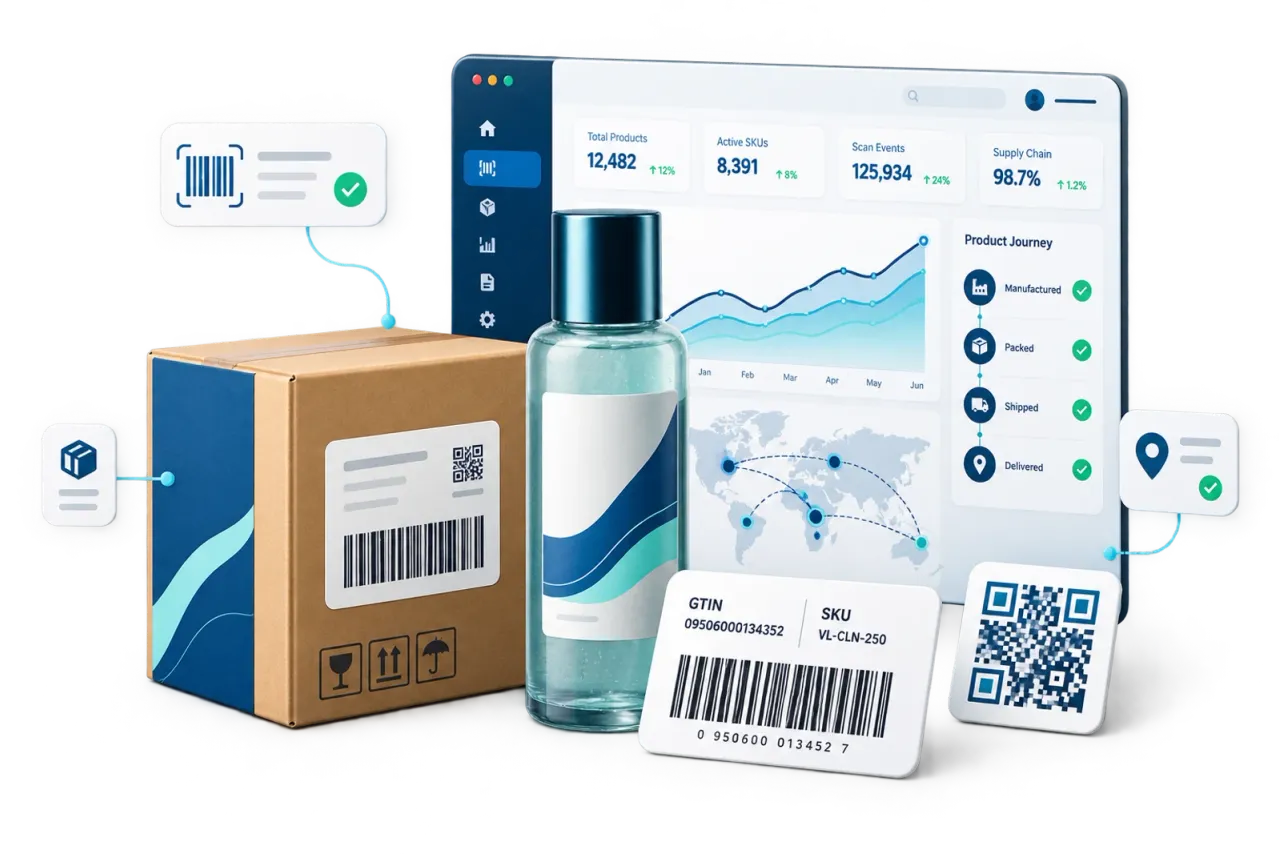 Products, GTIN barcodes and QR codes managed on the Vlabel platform